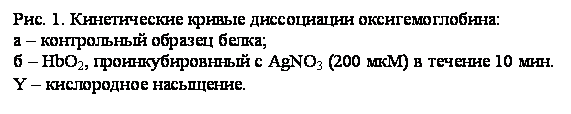 : . 1.    :
    ;
  HbO2,   AgNO3 (200 )   10 .
Y   .

