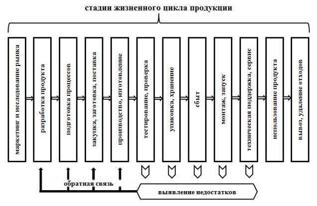 C:\Users\NikolaMax\Desktop\������\������ 4.JPG