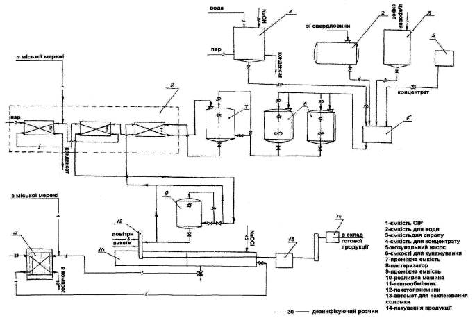 ��������: D:\���������� �.�\1313.bmp