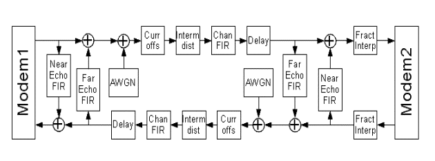 ����� ��������� ����������� ������