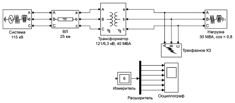 ������ ���