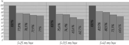 D:\OLD\����\����������\5 ����\5���\4. ������!!!!!!!!!!!!\�������\�������\% Ph.jpg