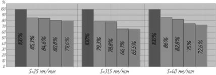 D:\OLD\����\����������\5 ����\5���\4. ������!!!!!!!!!!!!\�������\�������\% ���.jpg