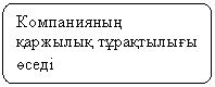 ����-�����: �������������� �������: ����������ң қ������қ �ұ��қ����ғ� ө���