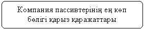 ����-�����: �������������� �������: �������� �����������ң �ң �ө� �ө�� қ���� қ����������