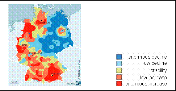 population pyramid poland