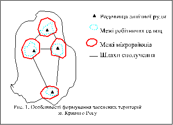 �������� ������ ����,��� ��������� �����,��� �����������,����� ����������,���. 1. ���������� ���������� ��������� ��������
�. ������� ����