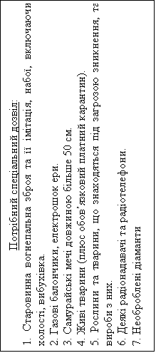 :   :
1.      , ,  , .
2.  ,  .
3.     50 .
4.   (   ).
5.   ,     ,    .
6.    .
7.  
