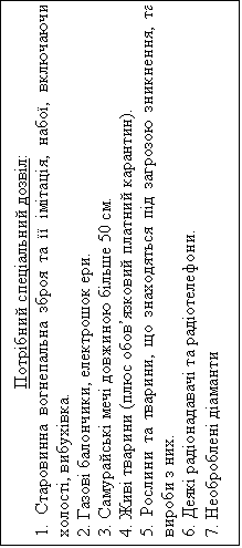 :   :
1.      , ,  , .
2.  ,  .
3.     50 .
4.   (   ).
5.   ,     ,    .
6.    .
7.  
