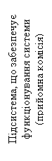 : ϳ,    
( )
