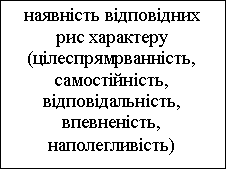 :     (, , , , )