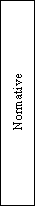 ����-�����: �������: Normative