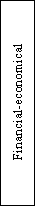 ����-�����: �������: Financial-economical
