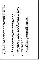 �������: �� ���������������� ��ϻ

-	�������������� �����;
-	�������������� ��������;
-	��������;
-	������������ �����.

