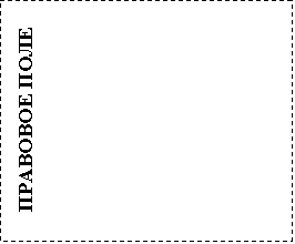 �������: �������� ����