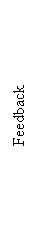 �������: Feedback