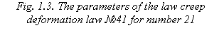 �������: Fig. 1.3. The parameters of the law creep de-formation law �41 for number 21

