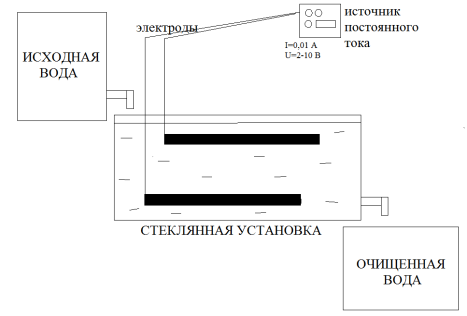 ��������: C:\Users\�������������\Desktop\���������2.png