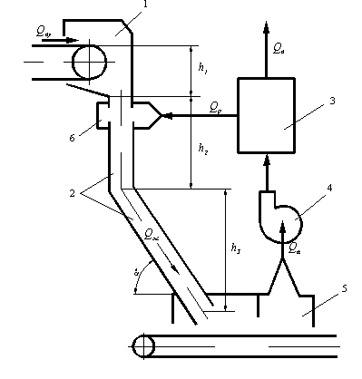 C:\DISSERTACIA\RIS\ris_4_1.wmf