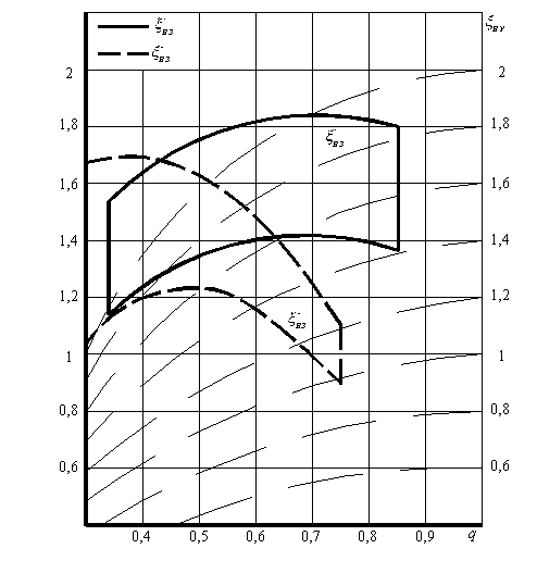 C:\DISSERTACIA\RIS\ris_4_2.wmf