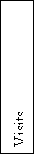 : Visits