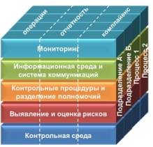 http://assocleasing.ru/files/Image/Kilova1.jpg