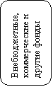  : ,    