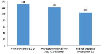 : Macintosh HD:Users:mihailnecistik:Yandex.Disk.localized::2016-05-27_12-37-46.png