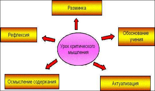 http://tat-ni.edusite.ru/images/km.png