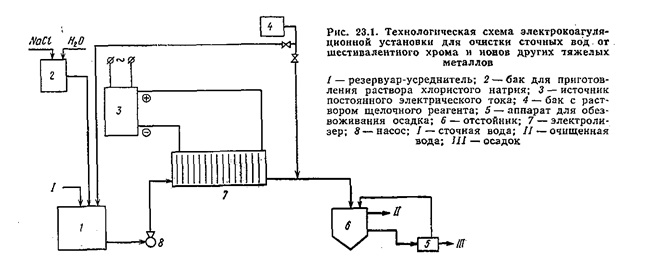 http://www.vodalos.ru/uploads/007/613