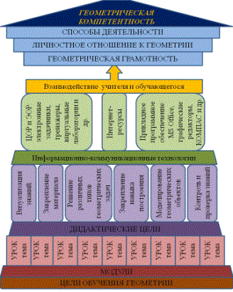 G:\�����������\������ ����������� �������������� ��������������.jpg