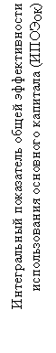 Подпись: Интегральный показатель общей эффективности использования основного капитала (ИПОЭОК)