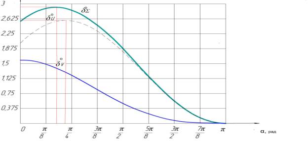 C:\Users\acer\Desktop\������ � �����.jpg