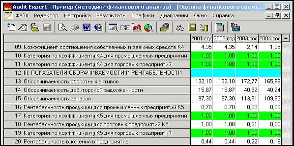 http://www.bizguru.ru/system/files/node_images/audit_exp.gif