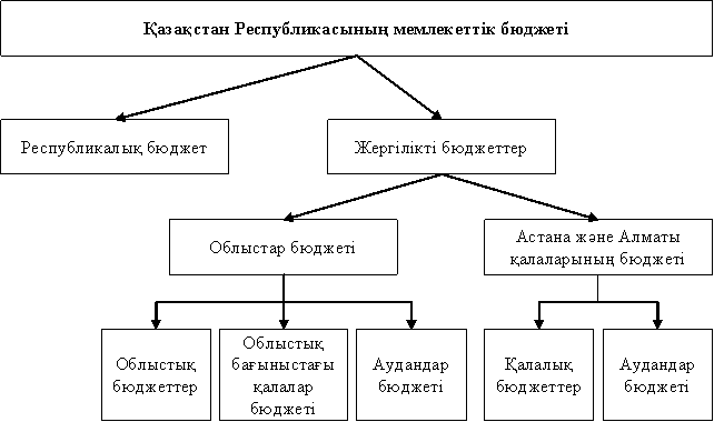 �������1