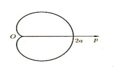 ��������: http://ua-referat.com/dopb96365.zip