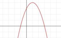 ��������: http://shkola.ostriv.in.ua/images/publications/4/14118/content/23.JPG