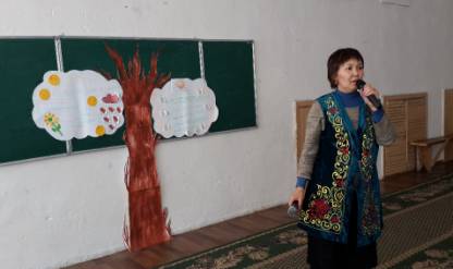 ���� ��� 054