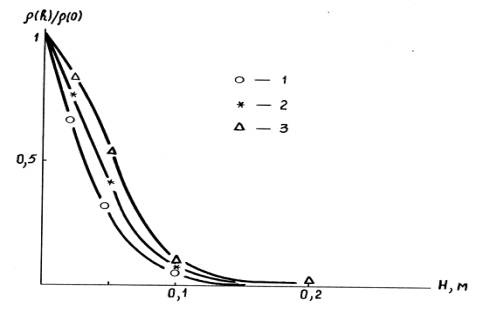 C:\Documents and Settings\User\��� ���������\��� �������\img078.jpg