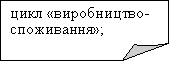  :  -; 