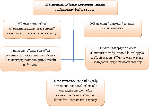 Nickelodeon мультфильм порно