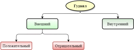 C:\Users\����\Desktop\Untitled Diagram.png
