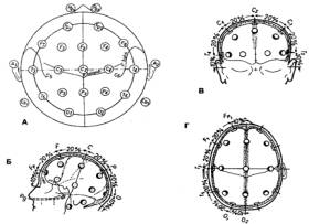E:\psychology\book\!���������\pedlib\����������� �.�. (���.) - ������ ��������������� (�����-�, 1998, 430�)\image008.gif