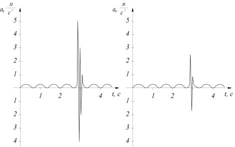 �����-�� ������ 1 � 3.png