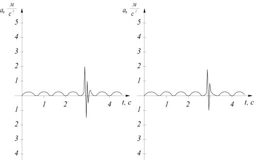 �����-�� ������ 2 � 4.png