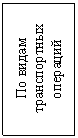 Text Box:    