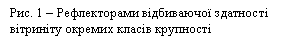 : . 1        