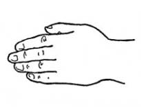  8.    (Hand Test)