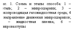 : . 1.    : 1  ; 2  ; 3    ; 4    ; 5   ; 6  