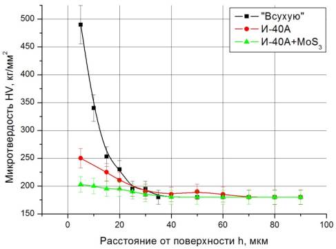 C:\Users\���������\Desktop\����� 2.0\������ 2\HV,����� 45.JPG